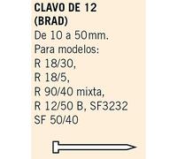 Cevik MCBRAD12-20 - Clavo De 12 Largo 20 mm. Caja de 10 Millares