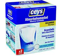 CEYS Recambio HUMIBOX Antihumedad - Elimina el exceso de humedad - 2x450 g sin recipiente