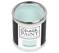 Chalk Paint Everything® - Pintura tiza Azzurro Francese vuelva a dar color fácilmente todo tipo de material sin lijar (750 ml)