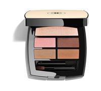 Chanel Les Beiges Palette Regard | Precio, Comprar SOFT 4.5G n/a