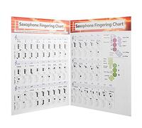 Changor Tabla de Digitación de Saxofón Guía Básica Aprendizaje Fácil para Principiantes con Diagramas de Acordes Universales, Material de Papel Revestido para Entusiastas de la Música