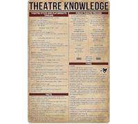 Chapas Metalicas Foro De Conocimiento Teatral Infografías del Proceso Teatral Teatro Broadway Exquisita Y Hermosa Letrero Metálico Divertido Metal Estaño Signo para Hotel Taberna 20X30Cm