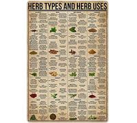 Chapas Metalicas Monte Herb Age Retro Letrero De Metal Vendimia Letrero Metálico para WC Baño Hotel 20X30Cm