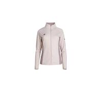 Chaqueta Izas Denver MKP