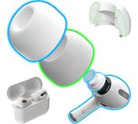 CharJenPro Almohadillas de Espuma viscoelástica de diseño Patentado para AirPods Pro y AirPods Pro 2 con Escudo de Silicona. AirFoams Pro Active 2.0 Dura 5 Veces más. Punta de Repuesto. como se ve en