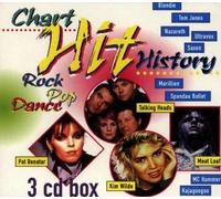 Chart Hit History