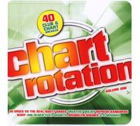 Chartrotation Vol.1