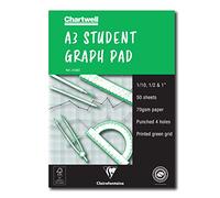 Chartwell CHJ103B - Papel milimetrado (30 unidades, tamaño A3)