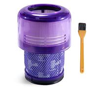 Cheerhom Filtro Compatibles con Dyson V11 V15 SV14 SV17 SV22 Detect Absolute, 1 Pc Filter de Repuesto para Aspiradora Dysons, Morado