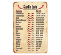 Chef Humor Metal Sign Chili Pepper Heat Chart Funny Kitchen Wall-Art for Bar Cafe Dining Room Gift for Cook 8 X 12 inch
