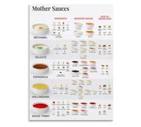 Chef Sauce Guide Poster Mother Sauces French Cooking Decor