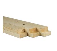 CHELY INTERMARKET Palos Madera 2x4.5x90cm Pack 6 Listones Naturales Para Bricolaje Carpintería Manualidades Proyectos DIY Corte Preciso Artesanía Decoración Construcción Tallado Lijado