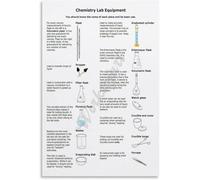 Chemistry Lab Equipment Poster Science Laboratory Tools Guide Educational Wall Art Chart Canvas Print for Classroom Study Room Home Office Decor(Framed,12X18inch(30X45cm))