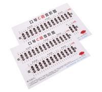 CHICAMPERA 2 Piezas Póster de Referencia para Armónica en Pvc Tabla de Acordes de 24 y 28 Agujeros, Soporte para Práctica Musical y Decoración para Principiantes