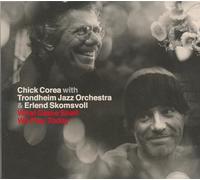 Chick Corea - What Game Shall We Play Today