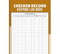 Chicken Record Keeping Log Book: Manage Bird Profiles, Breed Details, Purchase Information, Costs, and Flock Notes for Backyard Keepers