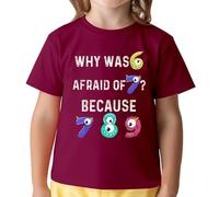 Children's Humor Math Pun T Shirt 6 7 8 Joke Short Sleeve Top Pines de Solapa, Vino, 3-4 años