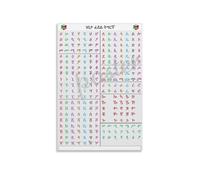 Children's Tigrinya Alphabet Poster, Colorful ABC Learning Canvas Wall Art for Preschool, Nursery, Playroom(Framed,08x12inch(20x30cm))