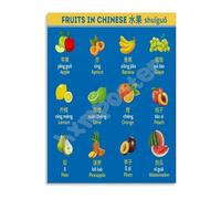 Chinese Language Learning Poster Bilingual Fruits Vocabulary Educational Chart for Children Classroom Home(Framed,08x12inch(20x30cm))