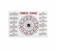Chinese Zodiac Poster - 12 Animals Horoscope Astrology Wall Art Print for Home Office Bedroom Living Room Decor, Unique Gift Idea(Unframed,12x18inch(30x45cm))