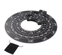 Chord Wheel - Music Transpose Tool, Guitar Chord Progression Guide