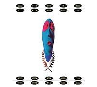 Chris & Cosey - Pagan Tango [Vinilo]