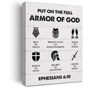 Christian Inspirational Poster, Armor of God Canvas Wall Art with Ephesians Bible Verse, Decor for Faith-Based Home & Office(Framed,08x12inch(20x30cm))