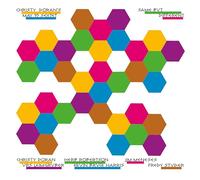 Christy Doran's May 95 Sextet - Same But Different [Vinilo]