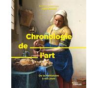 Chronologie de l'art: De la Préhistoire à nos jours