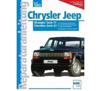 Chrysler Jeep Wrangler, Serie YJ, Cherokee, Serie XJ: 2,1-l-Renault-Turbodieselmotor. 2,5 l und 4,0 l Benzineinspritzmotoren. 2,5 l Turbodieselmotor. Ab Einbaudatum der genannten Motoren