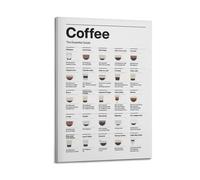 CHxdxge Coffee The Essential Guide Decorative Canvas Poster Lienzo, Arte de Pared para Salón, Impresiones, Decoración Moderna para el Hogar 40 x 60 cm
