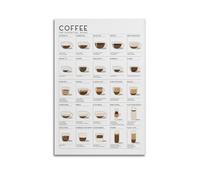 CHxdxge Coffee The Essential Guide Shop Wall Art Poster Lienzo, Arte de Pared para Salón, Impresiones, Decoración Moderna para el Hogar 24 x 36 Pulgadas (60 x 90 cm)