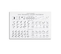 CHxdxge Day Trading Chart Pattern White Poster Pintura Decorativa Lienzo Arte de Pared Salón Póster Dormitorio Pintura, Arte de Pared Impresión de Imagen Moderna Decoración de Habitación Familiar 40 x