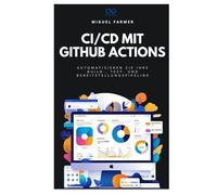 CI/CD mit GitHub Actions: Automatisieren Sie Ihre Build-, Test- und Bereitstellungspipeline