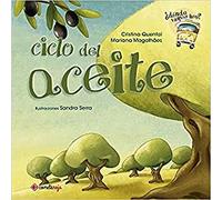 Ciclo del aceite: 3 (¿Dónde vamos hoy?)
