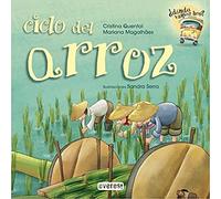Ciclo del arroz (¿Donde vamos hoy?)