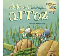 Ciclo Del Arroz (DONDE VAMOS HOY?)