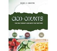 CICO COUNTS: THE ONLY WEIGHT LOSS MATH THAT MATTERS