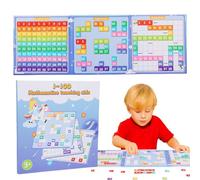 Cien Tablero - 8.15x7.72x0.55 Pulgadas Matemáticas Contando el Juego de Mesa, Matemáticas Matemática Cientos de tableros, 1-100 Números Aprendiendo Juguetes Educativos | Tableros de conteo Coloridos,