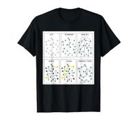 Ciencia de Datos Conocimiento Gráfico Analítica Proceso Humor Camiseta gráfica económica