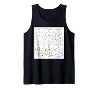 Ciencia de Datos Conocimiento Gráfico Analítica Proceso Humor Camiseta sin Mangas