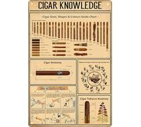 Cigar Quote Wall Decor Vintage Art Poster Plaque Cigar Knowledge Metal Poster Plaques for Home Living Room Kitchen Cafe Bar Garage Wall Decor 8x12 in