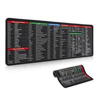 Ciieeo Alfombrilla De Ratón De Oficina Tapete De Teclado con Teclado con Atajos Alfombrilla De Ratón Excel Antideslizante Material De Oficina Escritorio De Gran Tamaño Paño