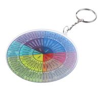 Ciieeo Llavero Rueda de Sentimientos Acrílico y Metal Decorativo para Llaveros y Mochilas Diseño Circular Colorido 1 Unidad para Psicología
