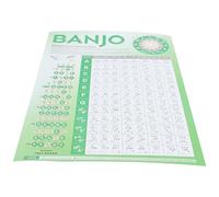 Ciieeo Póster Accesorio Útil de Papel Recubierto de Acordes de Banjo Grande para Práctica y Aprendizaje de Digitación Tabla Portátil para Instrumentos Musicales y Banjo de Cuerdas