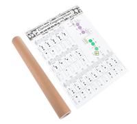 Ciieeo Tabla de Acordes de Clarinete para Principiantes en Papel Recubierto, Póster Educativo como Herramienta Práctica para Aprendizaje y Práctica Musical