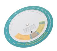 Ciieeo Tabla de Índice de Imc Colgante para Pared, Herramienta Rápida de Consulta Bmi Masculino y Femenino, Gráfico de Obesidad y Peso Corporal, Accesorio para Hogar y Gimnasio, Tamaño