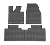 CIKCAR RMCIKLEAP0002 Alfombrillas