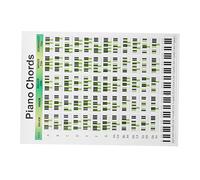 CIMAXIC De De Piano Póster De Tabla De Práctica Materiales Resistentes para Principiantes