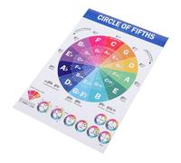 CIMAXIC Tablas De para Principiantes De Piano Guía para Principiantes Póster Mural Diagramas